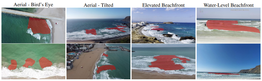 AIM 2025 Rip Current Segmentation (RipSeg) Challenge Report